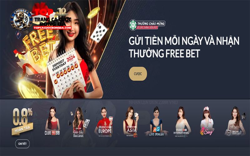 Bí kíp cá cược tại M88 dễ thắng nhất